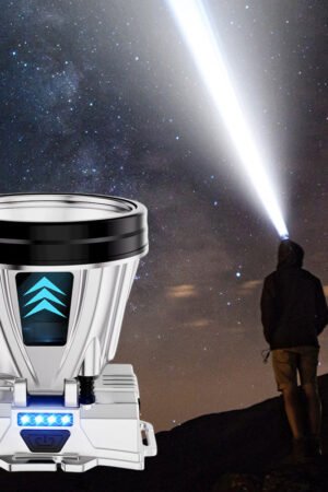 Super Bright Rechargeable High Power Headlamp
